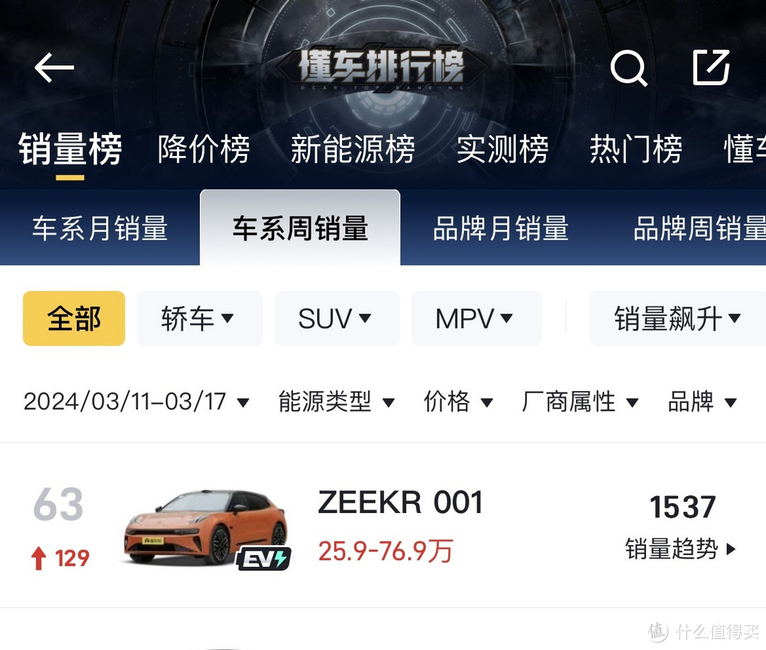 极氪充电桩有必要买原厂的吗？充电桩品牌哪个好?